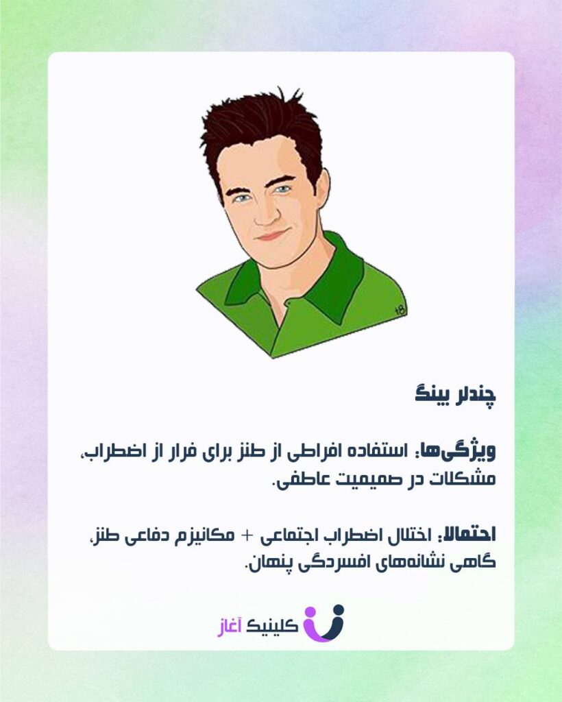 چندلر بینگ