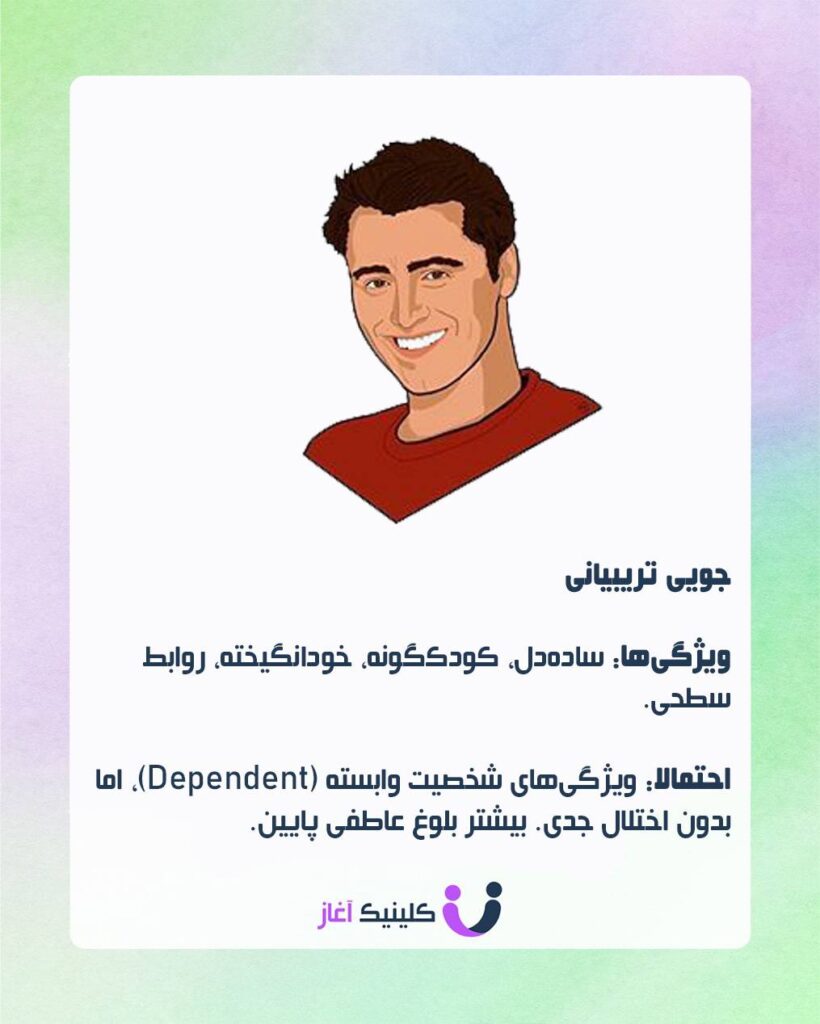 جویی تریبیانی
