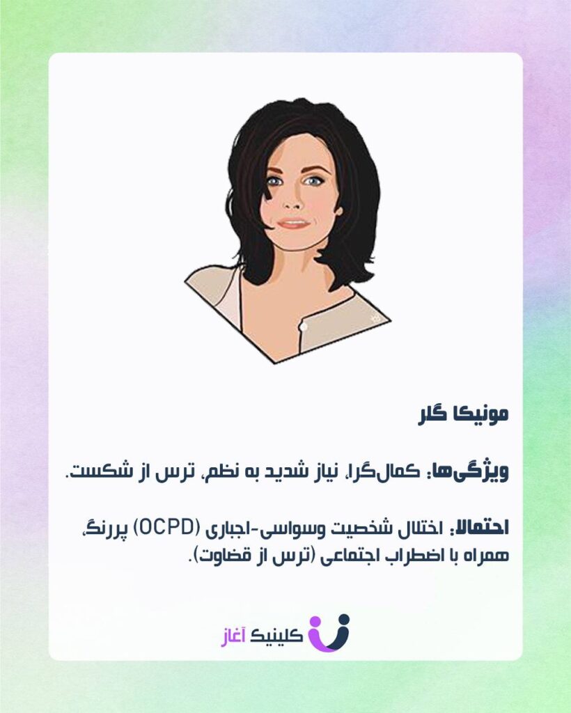مونیکا گلر