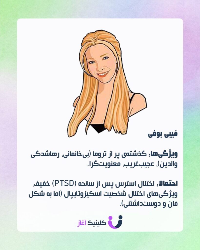 فیبی بوفی