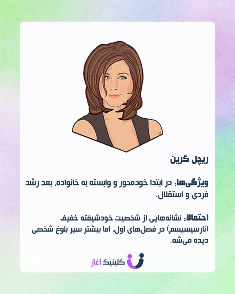 ریچل گرین