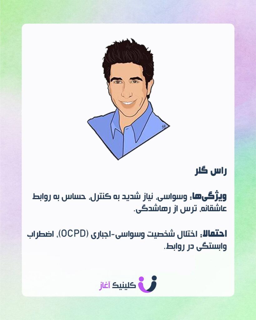 راس گلر