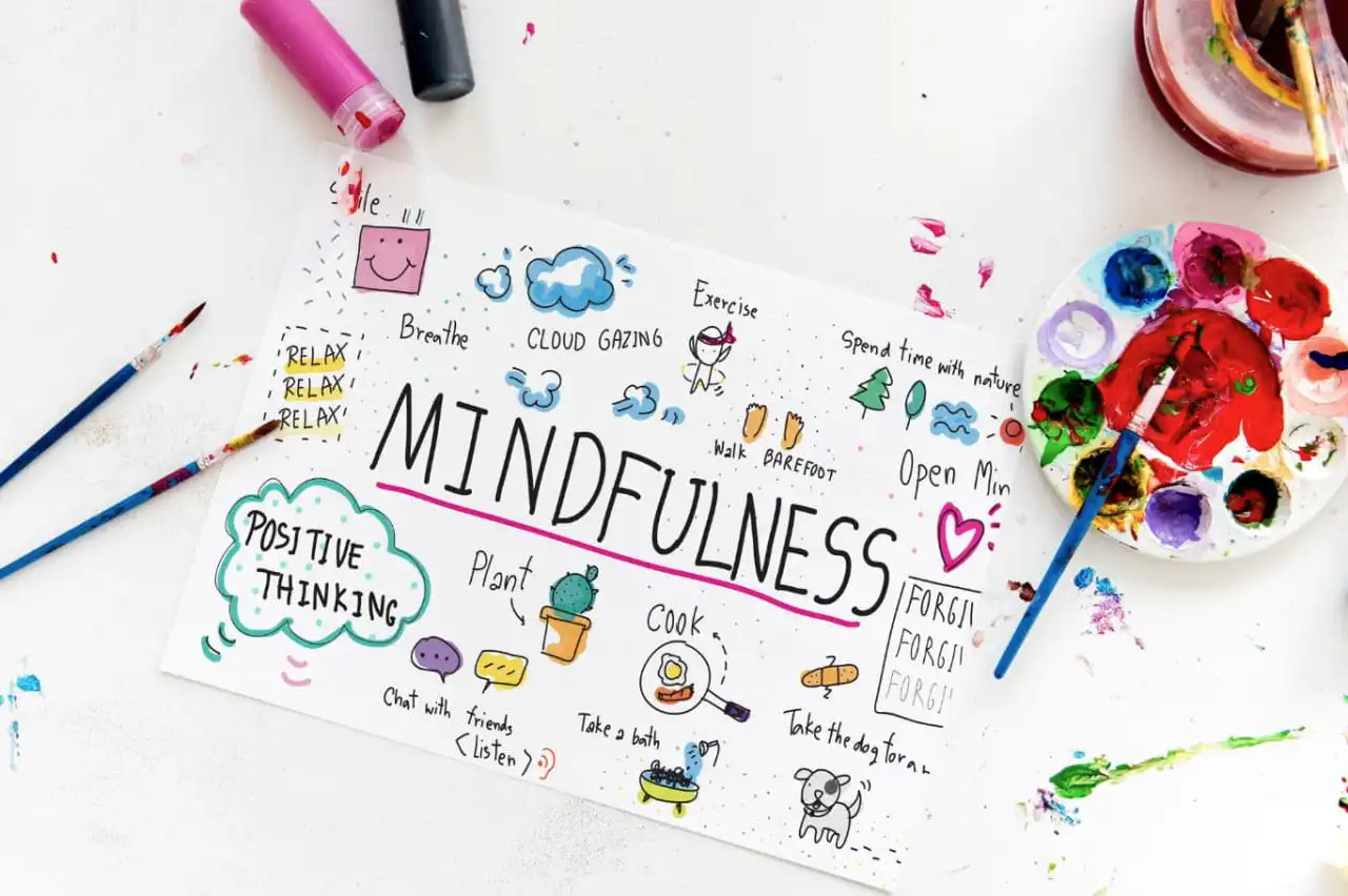 ذهن‌آگاهی (Mindfulness) چیست؟ و برای چه کسانی مفید است؟ + فواید، کاربردها، تمرین‌ها